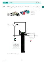 Предварительный просмотр 65 страницы Sav SAV 876.17 Operating Instructions Manual