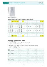 Предварительный просмотр 92 страницы Sav SAV 876.17 Operating Instructions Manual