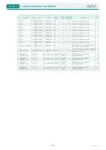 Предварительный просмотр 94 страницы Sav SAV 876.17 Operating Instructions Manual