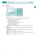 Предварительный просмотр 97 страницы Sav SAV 876.17 Operating Instructions Manual