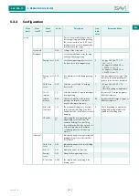 Предварительный просмотр 99 страницы Sav SAV 876.17 Operating Instructions Manual