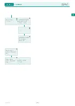 Предварительный просмотр 115 страницы Sav SAV 876.17 Operating Instructions Manual