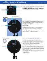 Preview for 2 page of Savage LED-SB-UP Usage Instructions