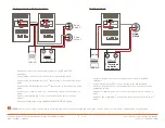 Предварительный просмотр 9 страницы Savant CLI-W210 Deployment Manual