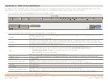 Предварительный просмотр 19 страницы Savant CLI-W210 Deployment Manual