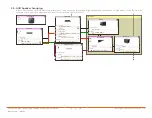 Предварительный просмотр 17 страницы Savant IP-STUDIO46-2CH Series Deployment Manual