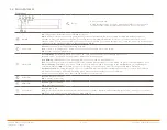 Preview for 9 page of Savant PAV-AIM7C Deployment Manual