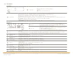 Preview for 11 page of Savant PAV-AIM7C Deployment Manual