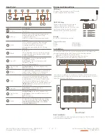 Предварительный просмотр 2 страницы Savant PAV-VIM1CP2 Series Quick Reference Manual