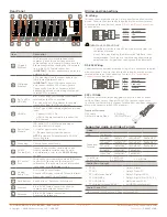 Preview for 2 page of Savant PAV-VIM4S series Quick Reference Manual