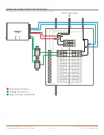 Preview for 3 page of Savant SEM-2015 Quick Reference Manual