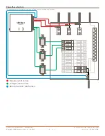 Preview for 4 page of Savant SEM-2015 Quick Reference Manual