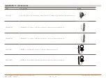 Предварительный просмотр 20 страницы Savant SmartEnergy SEM-1024 Deployment Manual