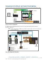 Предварительный просмотр 5 страницы Savant SmartLighting Application Note