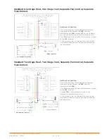 Предварительный просмотр 10 страницы Savant SST-W100 Deployment Manual