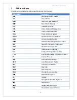 Предварительный просмотр 6 страницы Savari MW-1000 User Manual