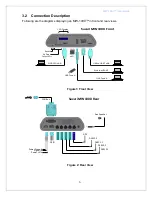 Предварительный просмотр 10 страницы Savari MW-1000 User Manual