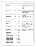 Предварительный просмотр 26 страницы Savari MW-1000 User Manual