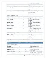 Предварительный просмотр 28 страницы Savari MW-1000 User Manual