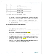 Preview for 9 page of Savari StreetWAVE SW-1000 Installation Manual