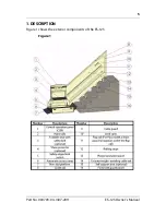 Предварительный просмотр 5 страницы Savaria ES-125 Owner'S Manual