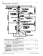 Preview for 36 page of Savaria Infinity Planning Manual