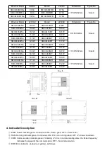 Предварительный просмотр 4 страницы Savch H Series User Manual