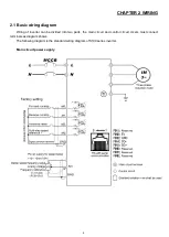 Предварительный просмотр 6 страницы Savch S100 Series User Manual