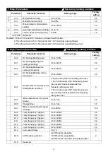 Preview for 15 page of Savch S100 Series User Manual