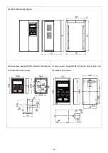 Preview for 20 page of Savch S200 Series User Manual