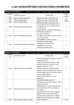 Preview for 25 page of Savch S200 Series User Manual