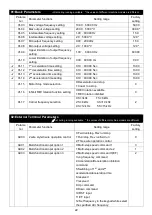 Preview for 26 page of Savch S200 Series User Manual