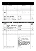 Preview for 29 page of Savch S200 Series User Manual