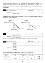 Preview for 37 page of Savch S200 Series User Manual