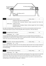 Preview for 46 page of Savch S200 Series User Manual