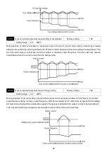 Preview for 50 page of Savch S200 Series User Manual