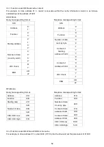 Preview for 56 page of Savch S200 Series User Manual