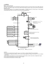 Preview for 18 page of Savch S2800 Series User Manual