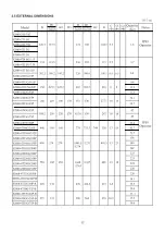 Preview for 20 page of Savch S2800 Series User Manual