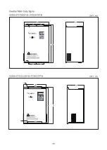 Preview for 23 page of Savch S2800 Series User Manual