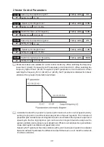 Preview for 52 page of Savch S2800 Series User Manual