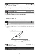 Preview for 53 page of Savch S2800 Series User Manual