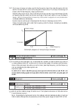 Preview for 54 page of Savch S2800 Series User Manual