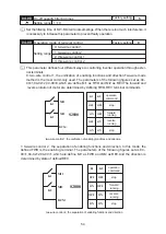 Preview for 57 page of Savch S2800 Series User Manual