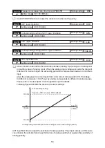 Preview for 59 page of Savch S2800 Series User Manual