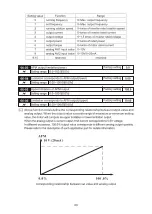 Preview for 63 page of Savch S2800 Series User Manual