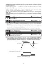 Preview for 73 page of Savch S2800 Series User Manual