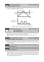 Preview for 74 page of Savch S2800 Series User Manual