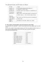 Preview for 87 page of Savch S2800 Series User Manual