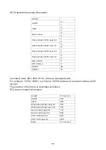 Preview for 89 page of Savch S2800 Series User Manual